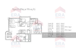 Estella Gardens (D17), Condominium #254129681